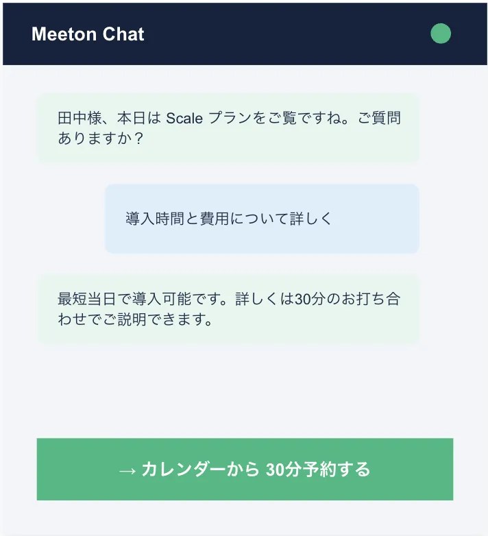 Meeton Chat の画面：AIが訪問者に話しかけ、連絡先を取得する