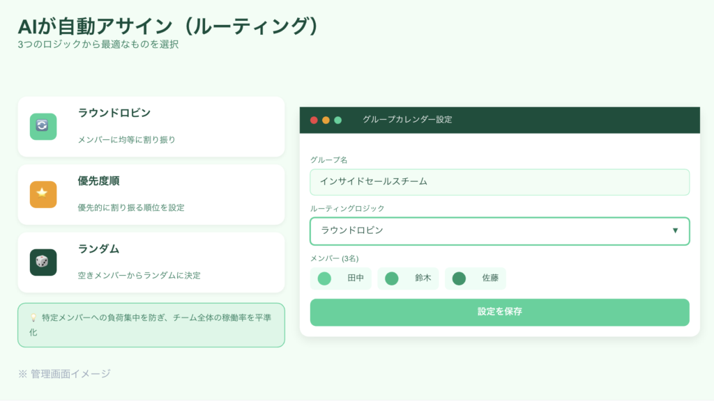 グループカレンダー禁法による日程調整の割り振りルール